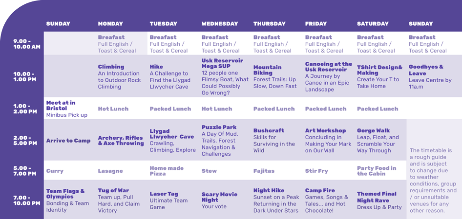 Sample timetable for Independant Teenagers Holiday camps in south wales with ARC Adventures